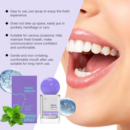 Long-Lasting Mint Oral Spray