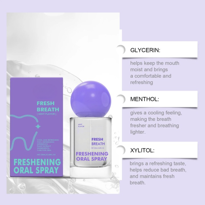 Long-Lasting Mint Oral Spray