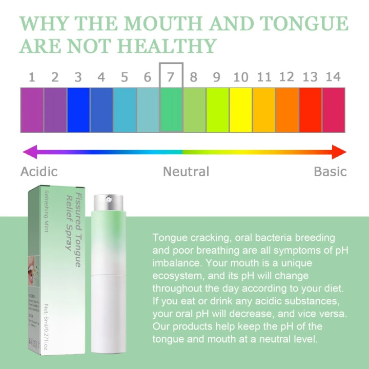 Tongue Relief Oral Spray