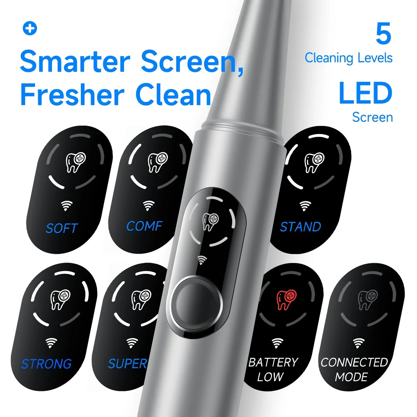 Visual Electric Teeth Cleaner Kit