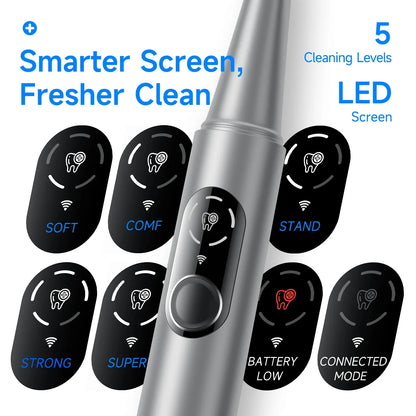 Visual Electric Teeth Cleaner Kit